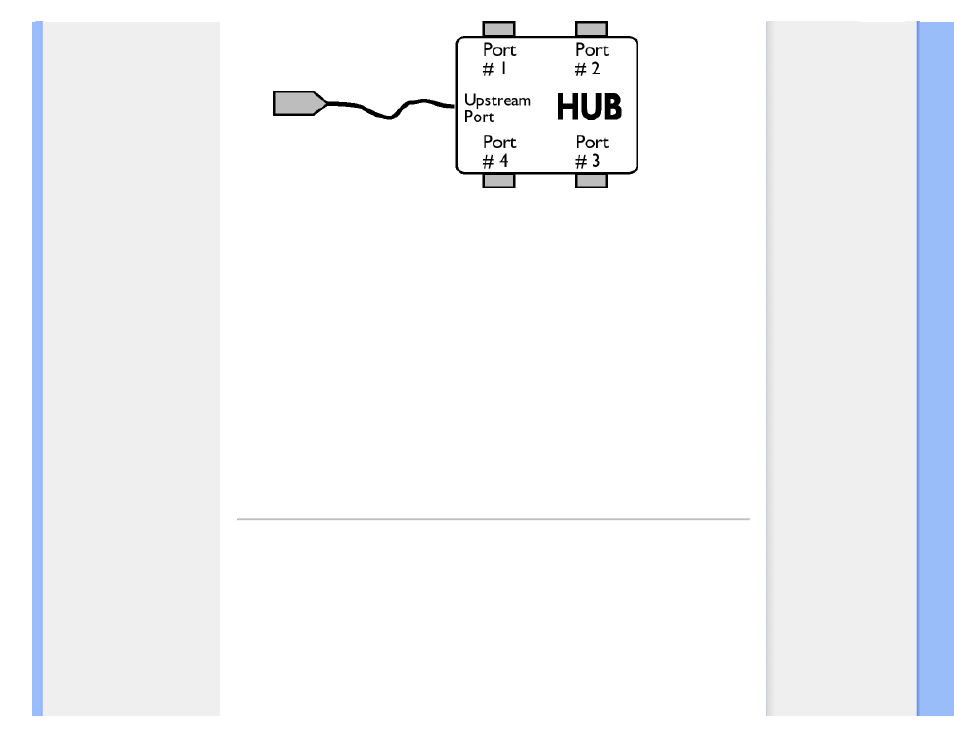 Philips 200XW7 User Manual | Page 105 / 109