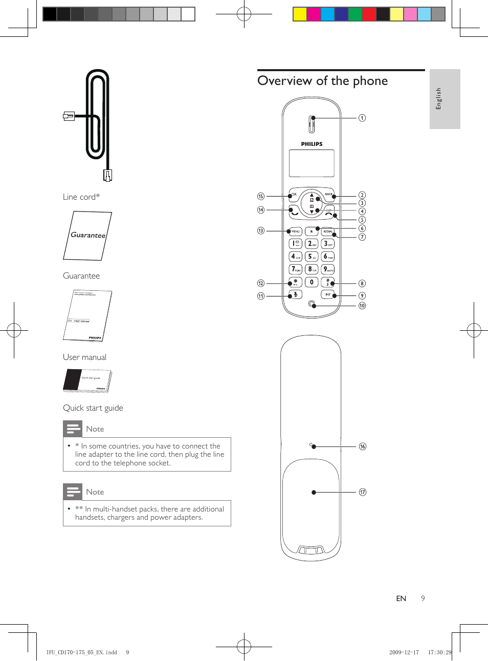 Overview of the phone | Philips CD175 User Manual | Page 9 / 40