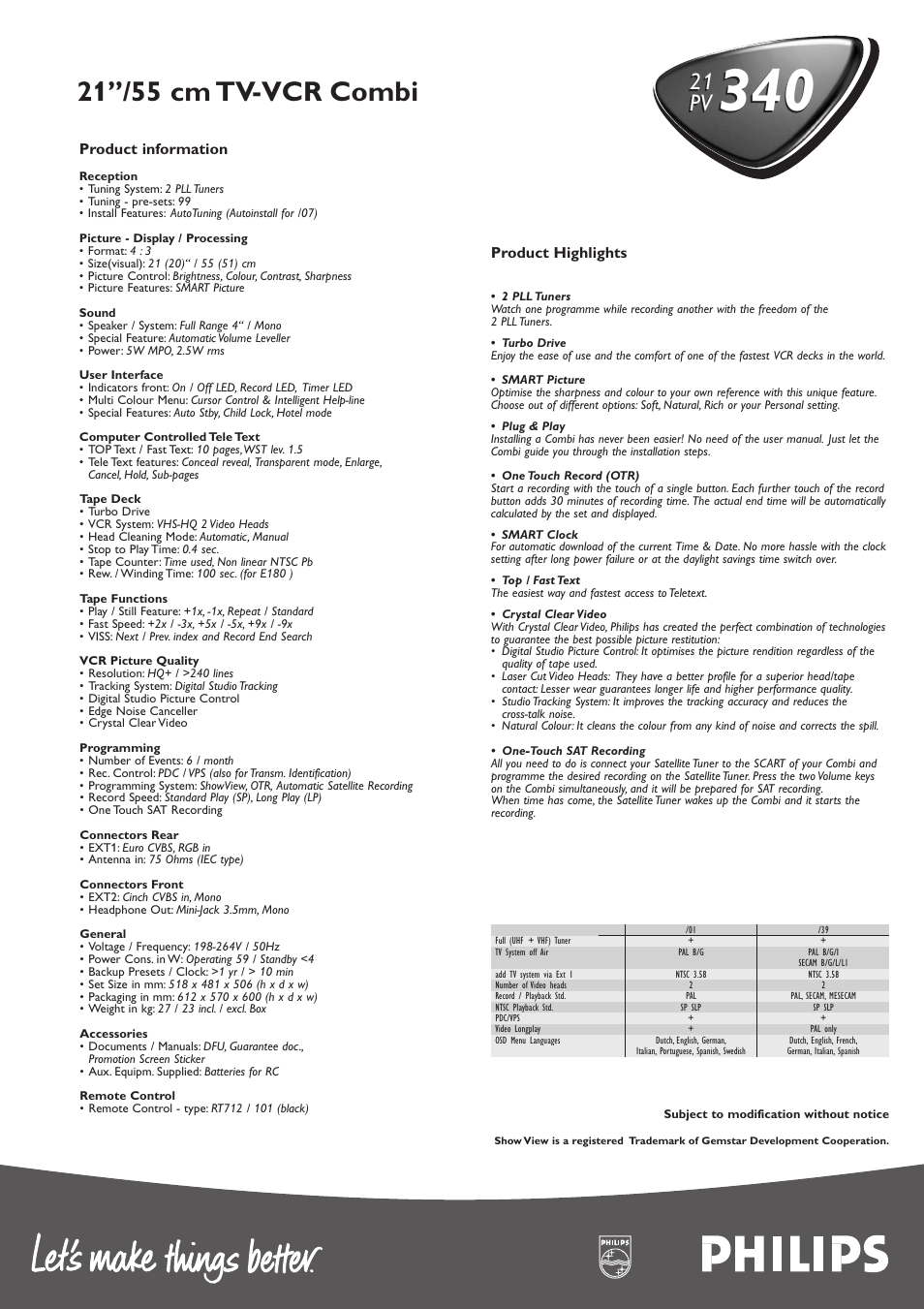 21’’/55 cm tv-vcr combi | Philips Granite 21PV340 User Manual | Page 2 / 2