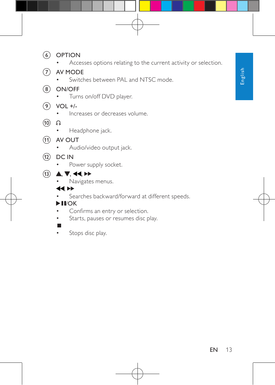 Philips PD7012 User Manual | Page 15 / 26