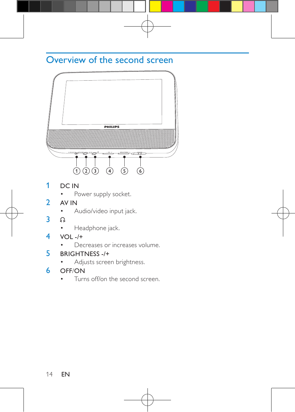 Overview of the second screen | Philips PD7012 User Manual | Page 16 / 26