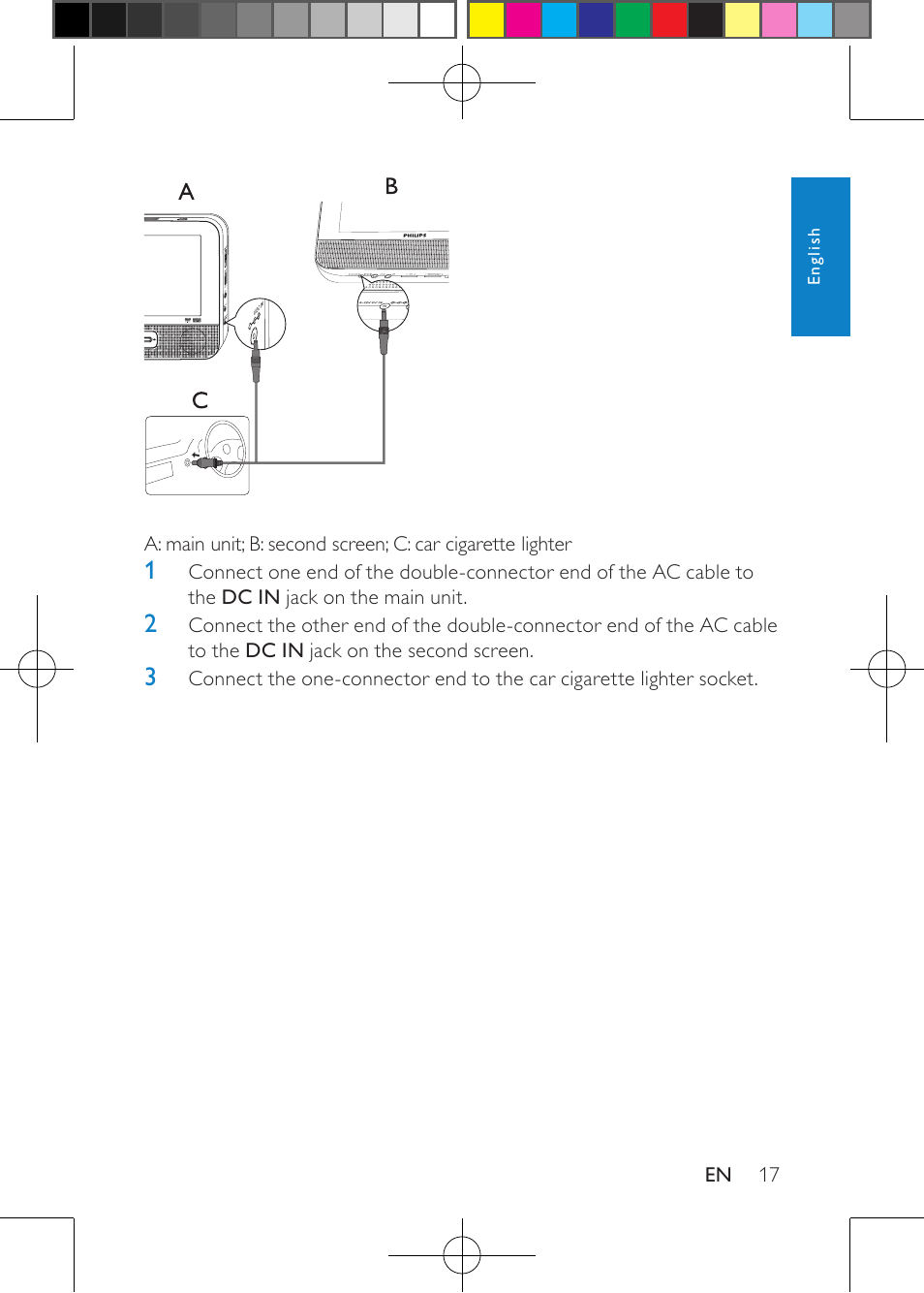 Philips PD7012 User Manual | Page 19 / 26