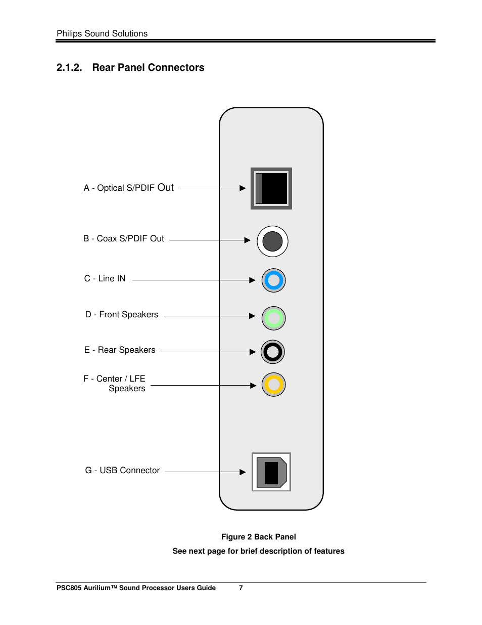 Philips AURILIUM PSC805 User Manual | Page 12 / 46