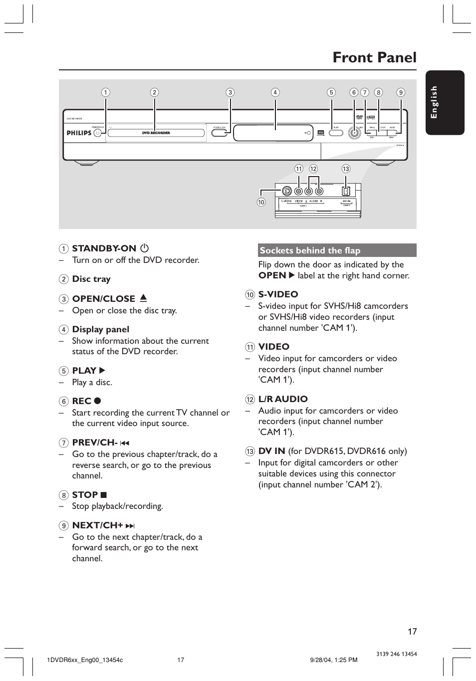 Front panel | Philips DVDR610 User Manual | Page 17 / 72