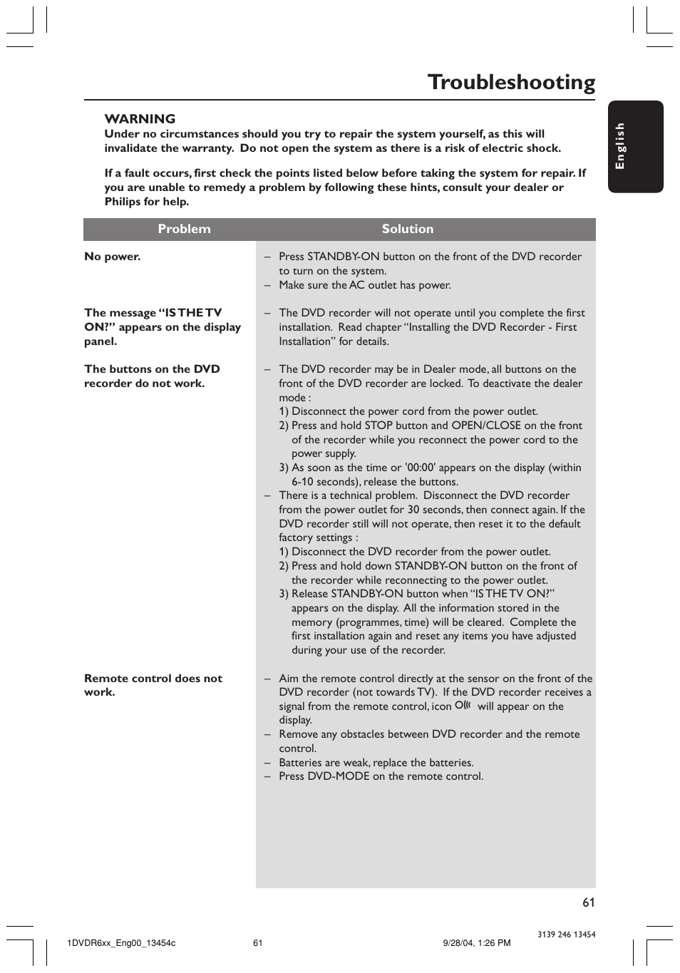 Troubleshooting | Philips DVDR610 User Manual | Page 61 / 72