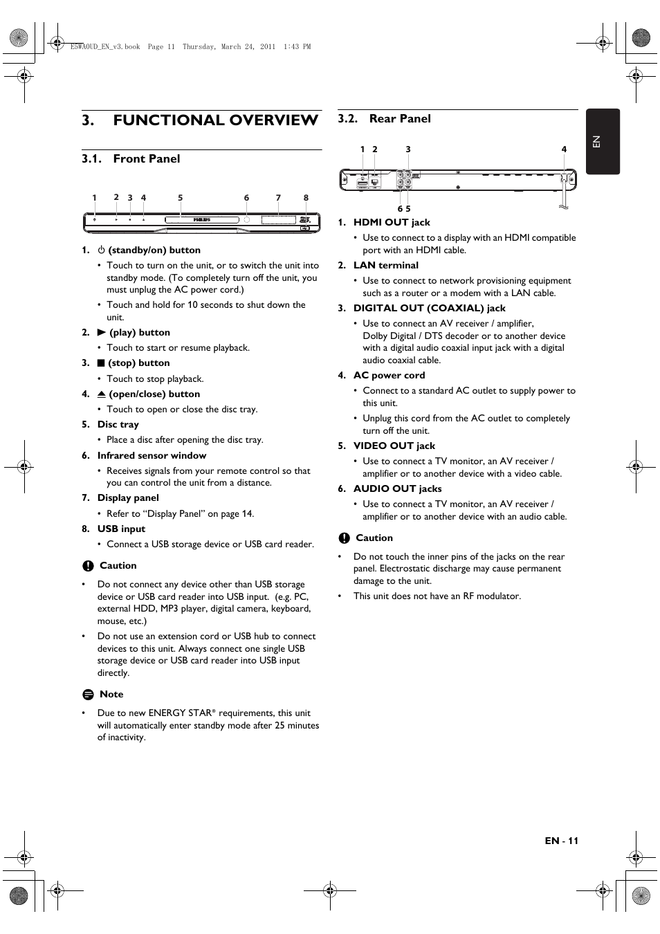 Functional overview, Front panel, Rear panel | Philips BDP5506/F7 User Manual | Page 11 / 68