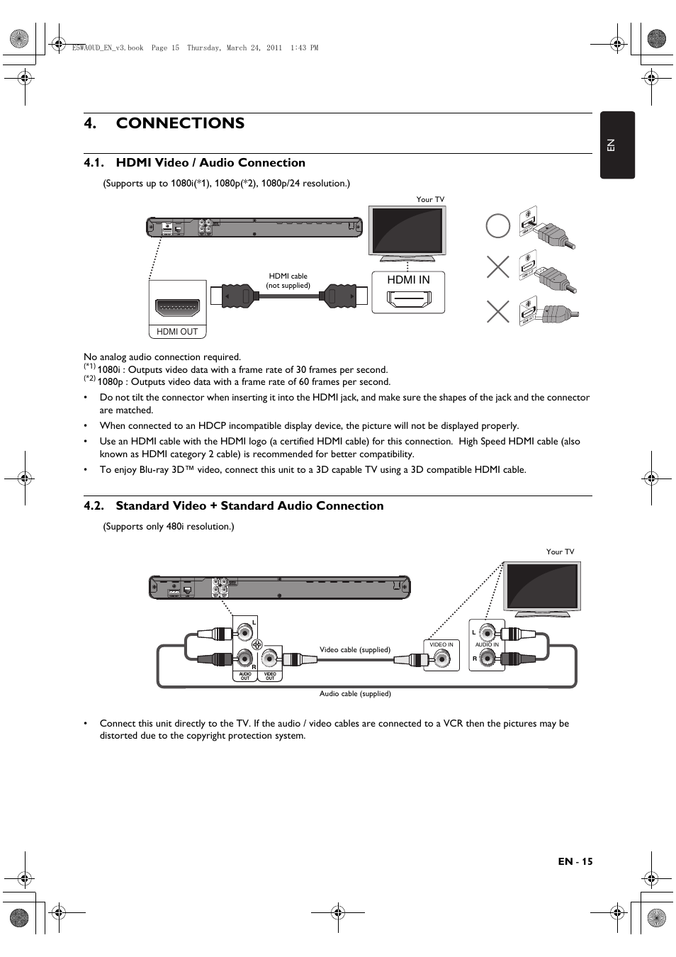 Connections, Hdmi video / audio connection, Standard video + standard audio connection | Philips BDP5506/F7 User Manual | Page 15 / 68