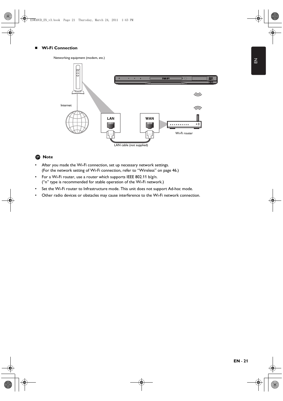 Philips BDP5506/F7 User Manual | Page 21 / 68