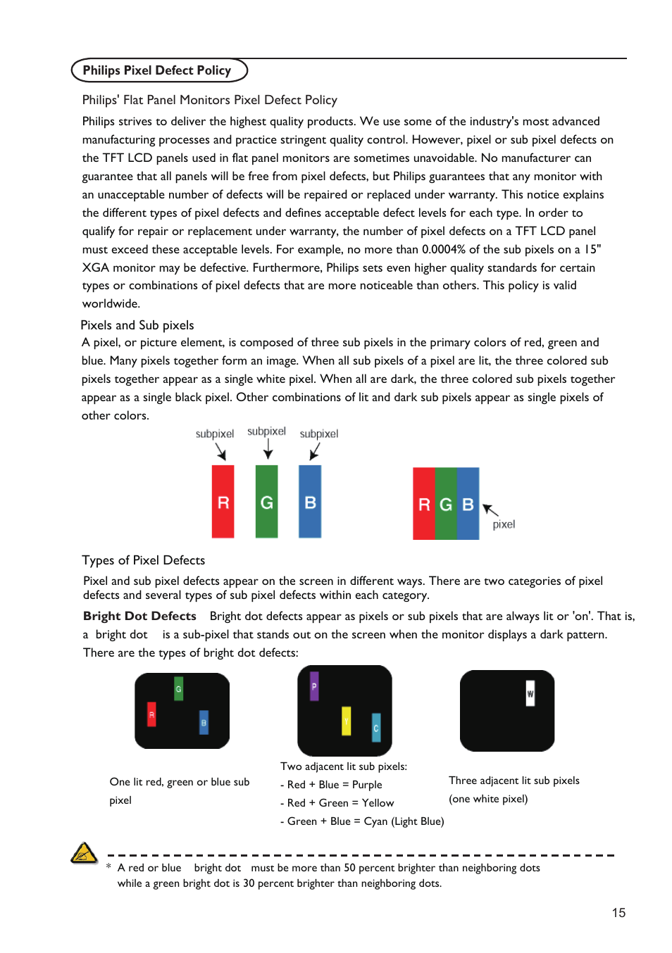 Philips 190TW8 User Manual | Page 15 / 19