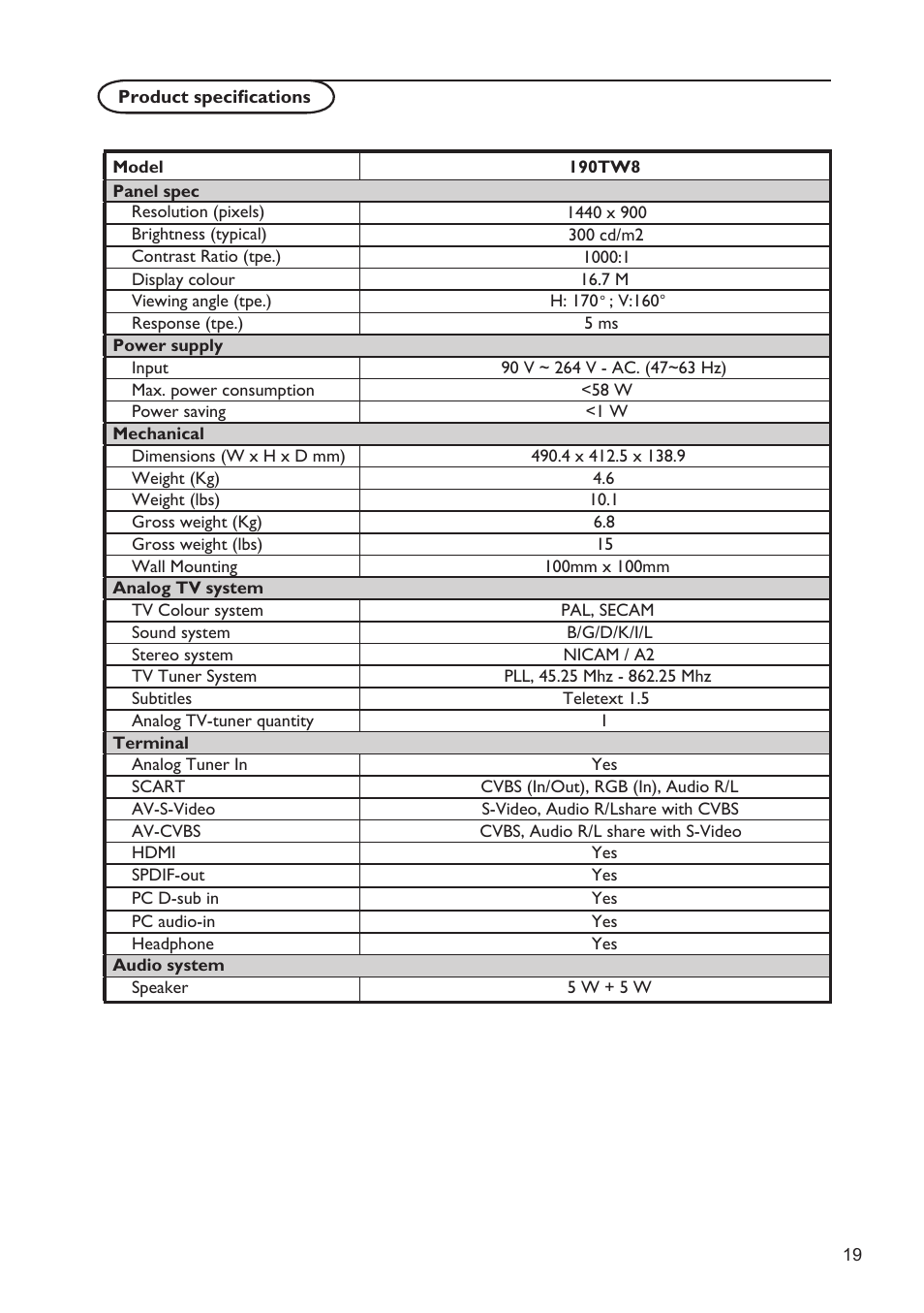 Philips 190TW8 User Manual | Page 19 / 19