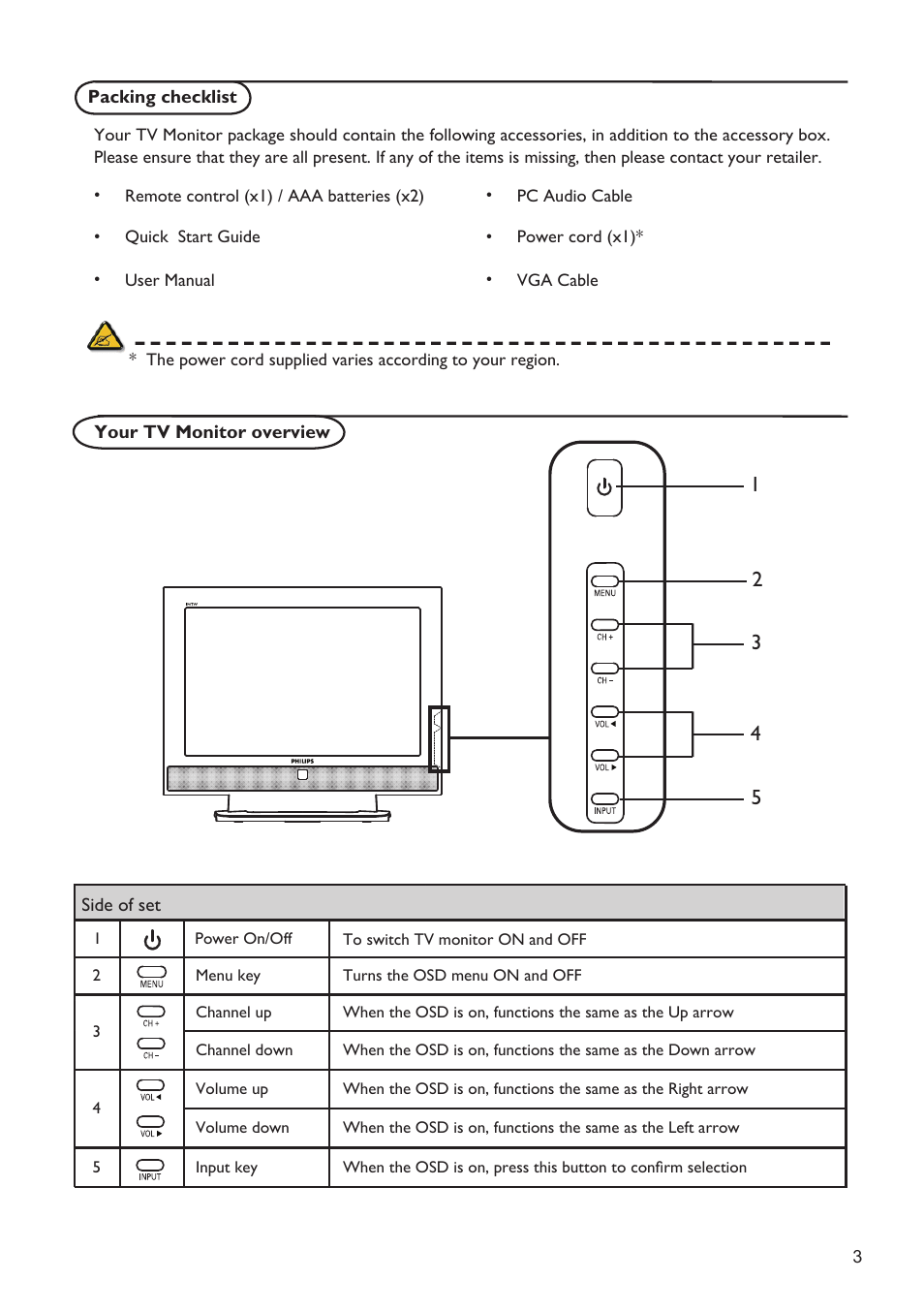 Philips 190TW8 User Manual | Page 3 / 19