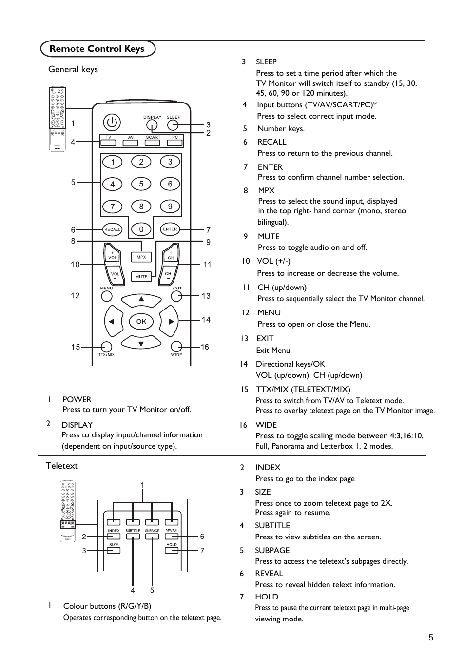Philips 190TW8 User Manual | Page 5 / 19