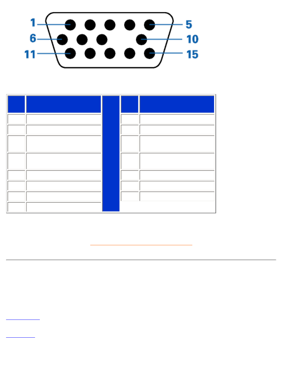 Abbildungen | Philips 107X2 User Manual | Page 22 / 145