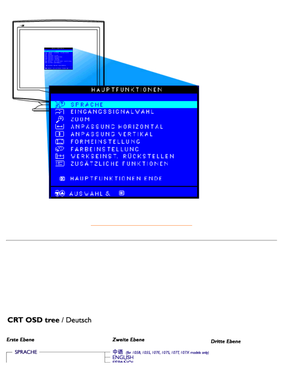 Philips 107X2 User Manual | Page 29 / 145