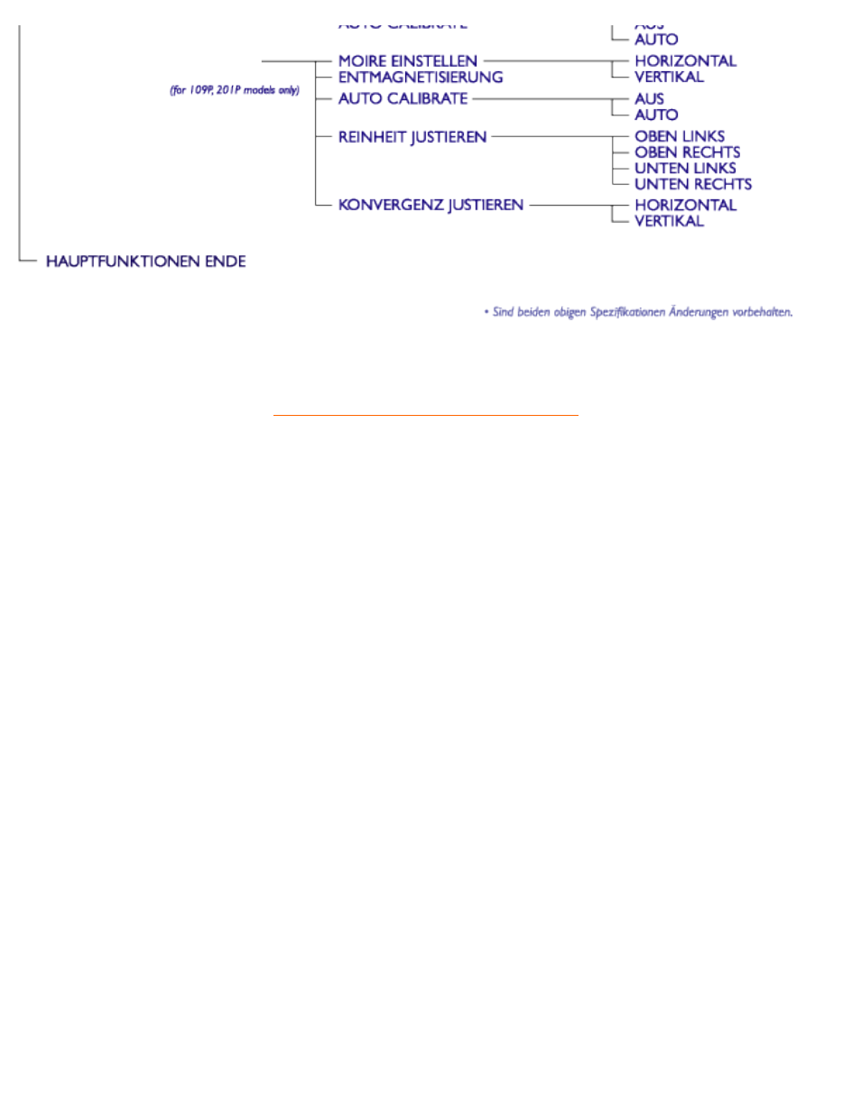 Philips 107X2 User Manual | Page 31 / 145