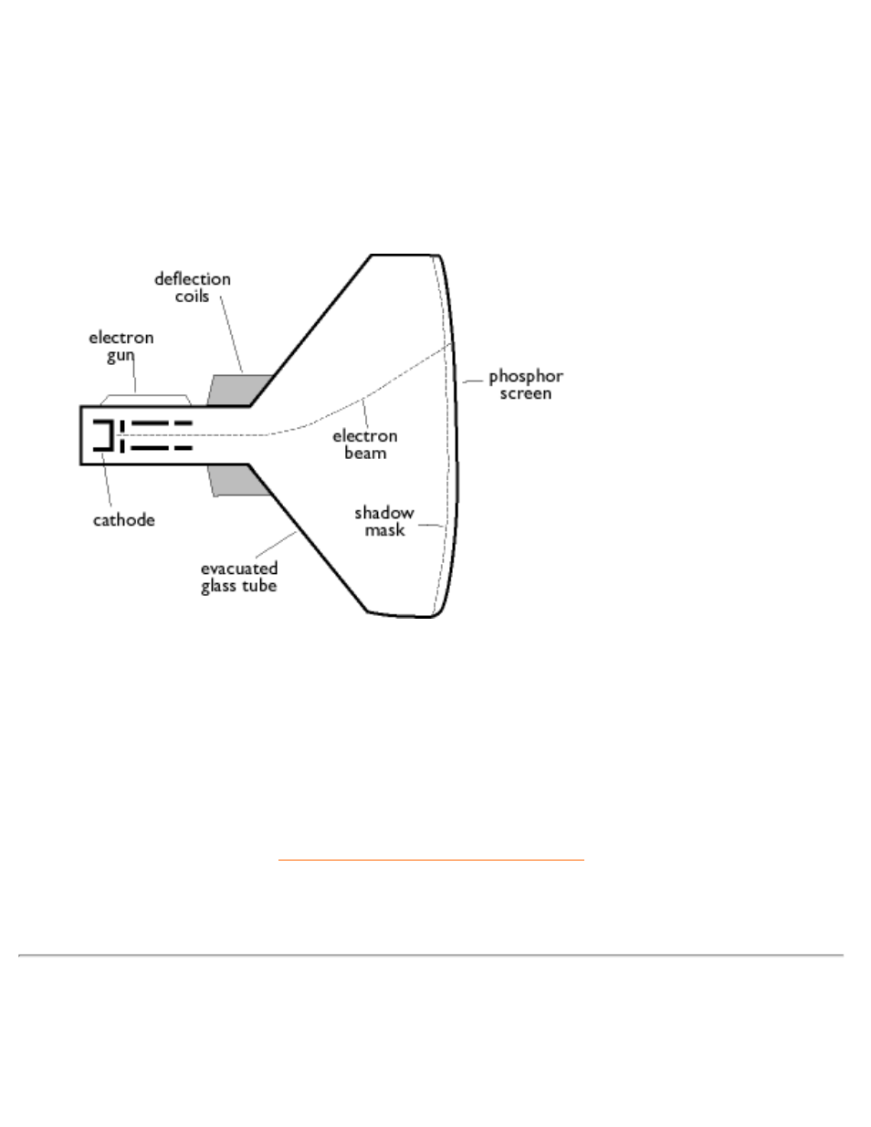 Philips 107X2 User Manual | Page 50 / 145