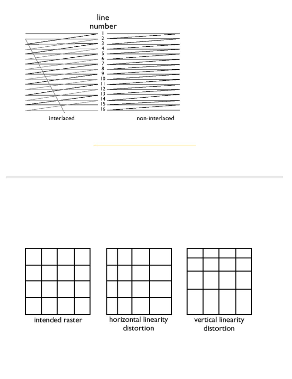 Philips 107X2 User Manual | Page 56 / 145