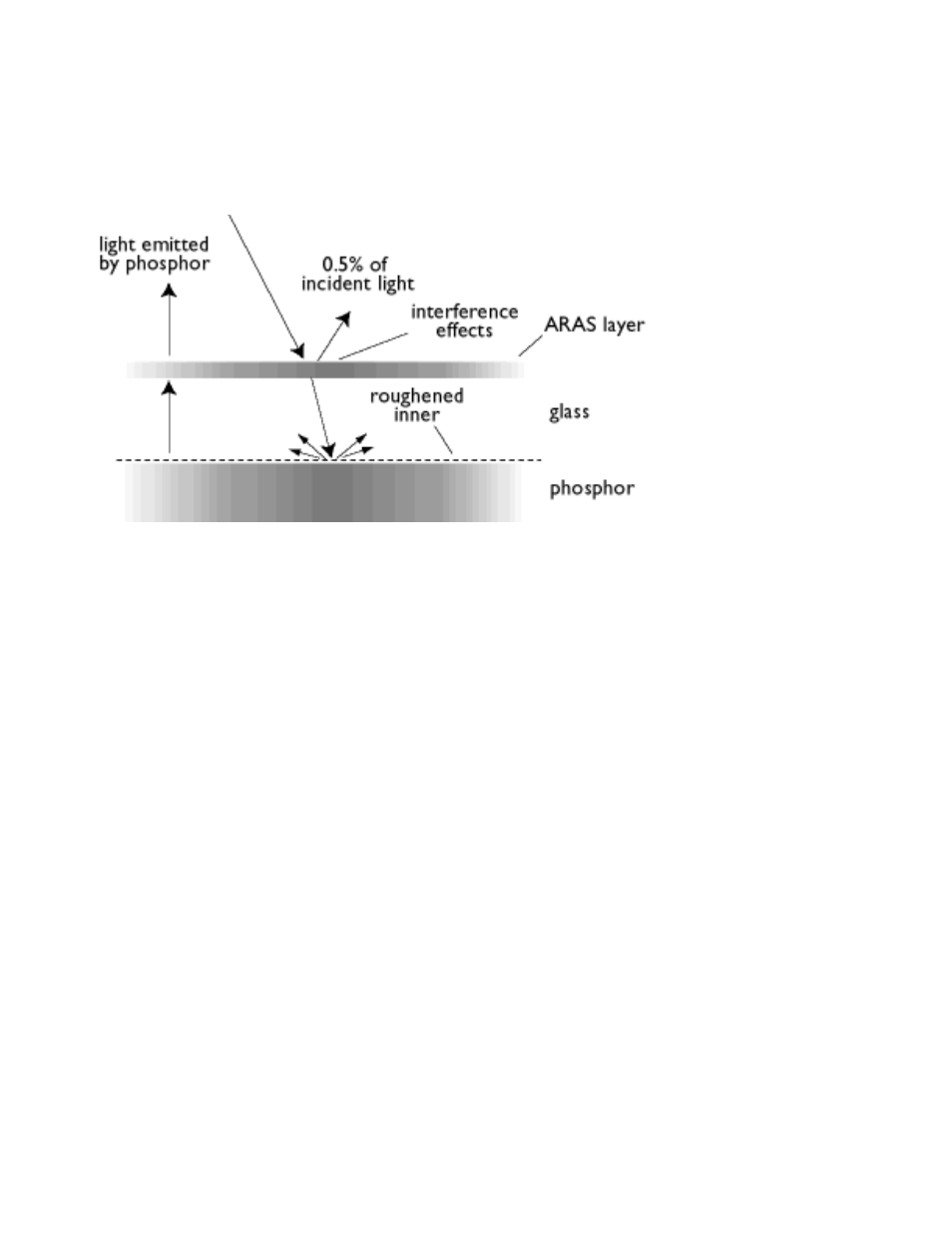 Philips 107X2 User Manual | Page 63 / 145