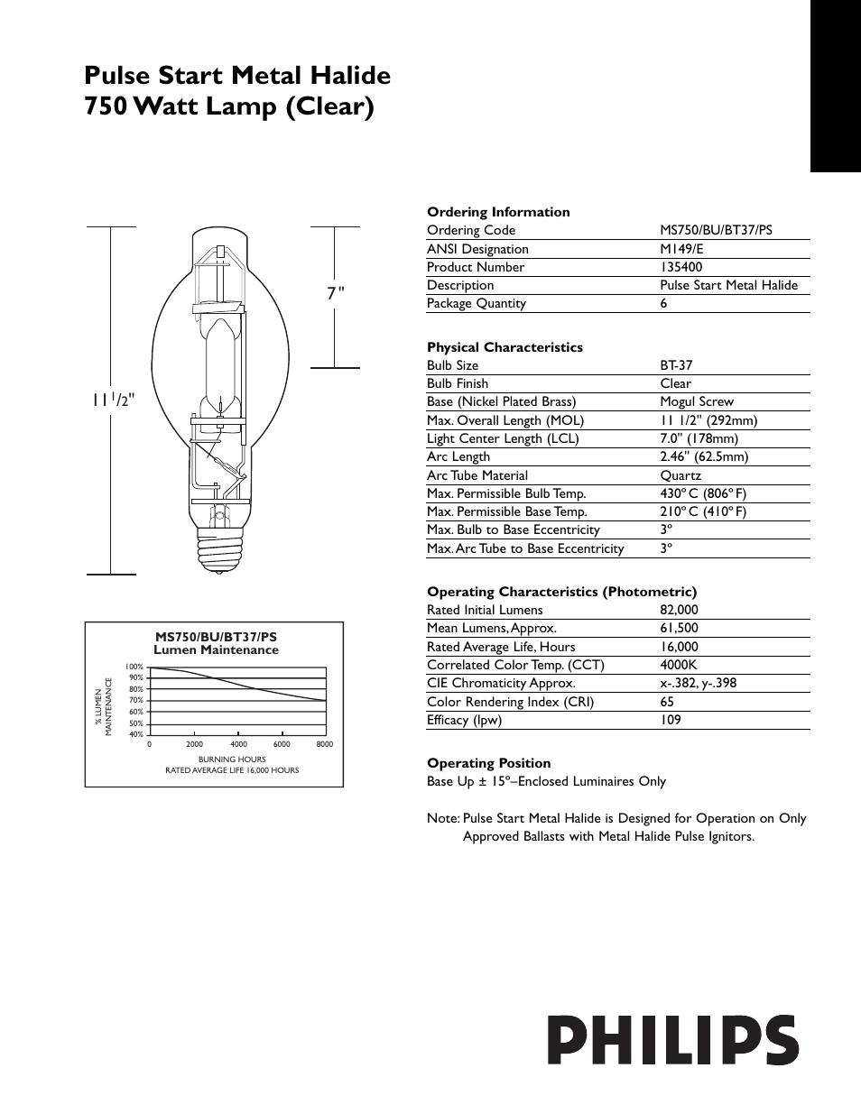 Philips 135400 User Manual | 2 pages