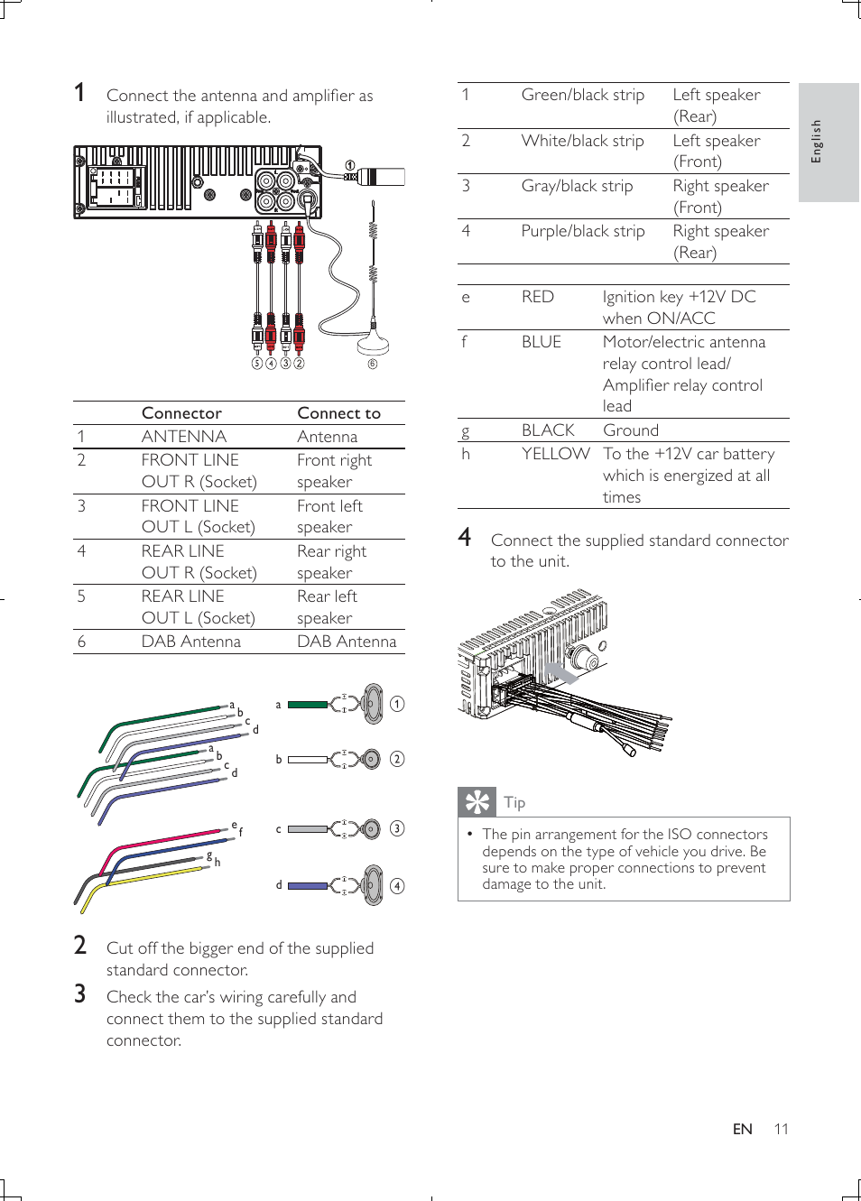 Philips CEM2000B User Manual | Page 10 / 28