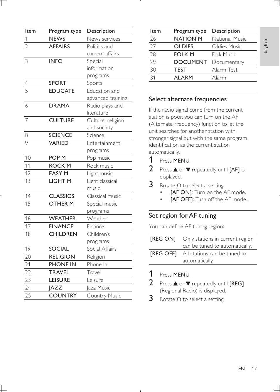 Select alternate frequencies, Set region for af tuning | Philips CEM2000B User Manual | Page 16 / 28
