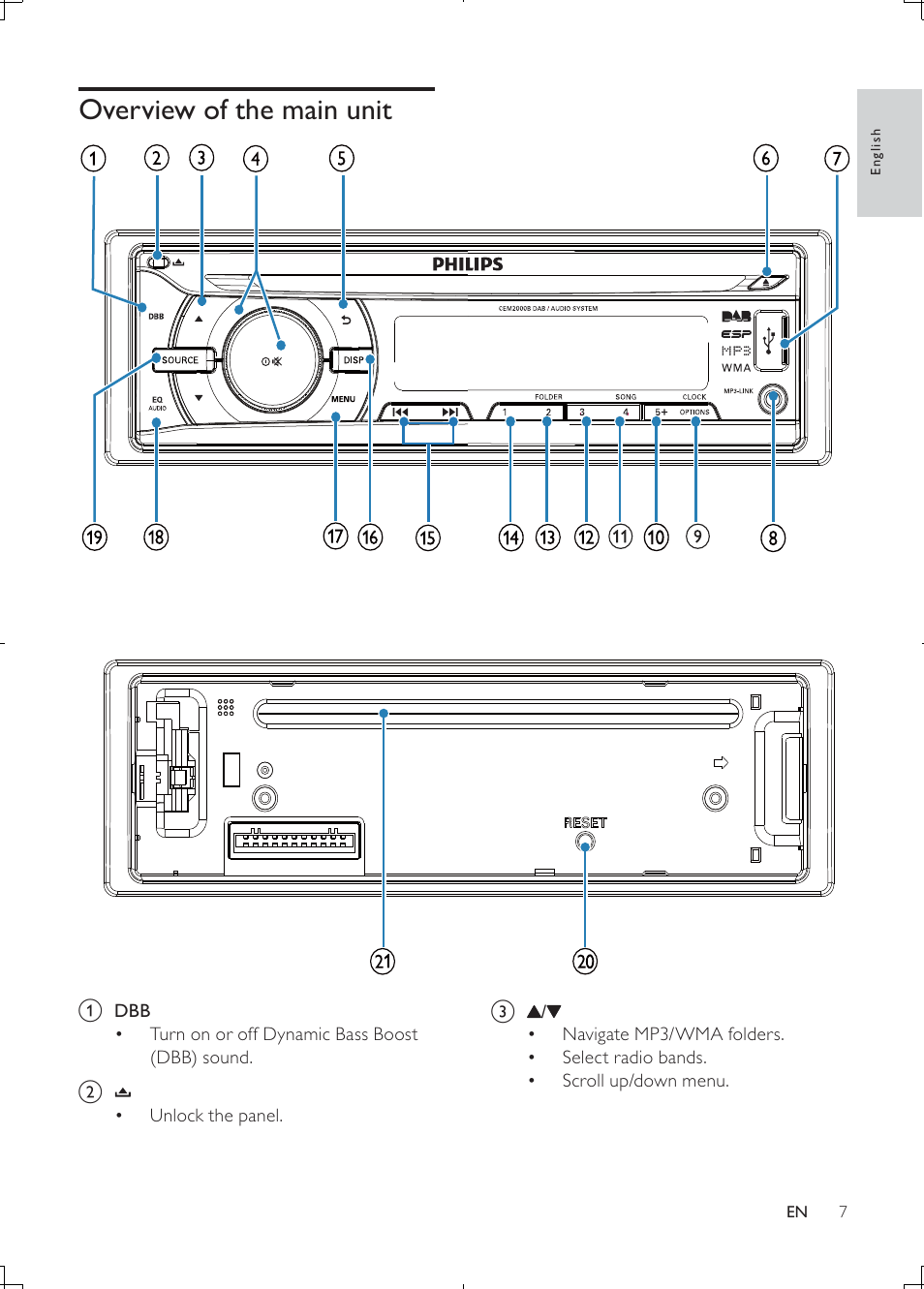 Philips CEM2000B User Manual | Page 6 / 28