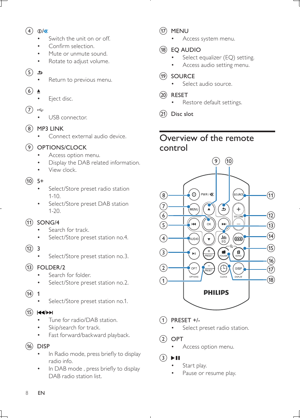 Overview of the remote control | Philips CEM2000B User Manual | Page 7 / 28