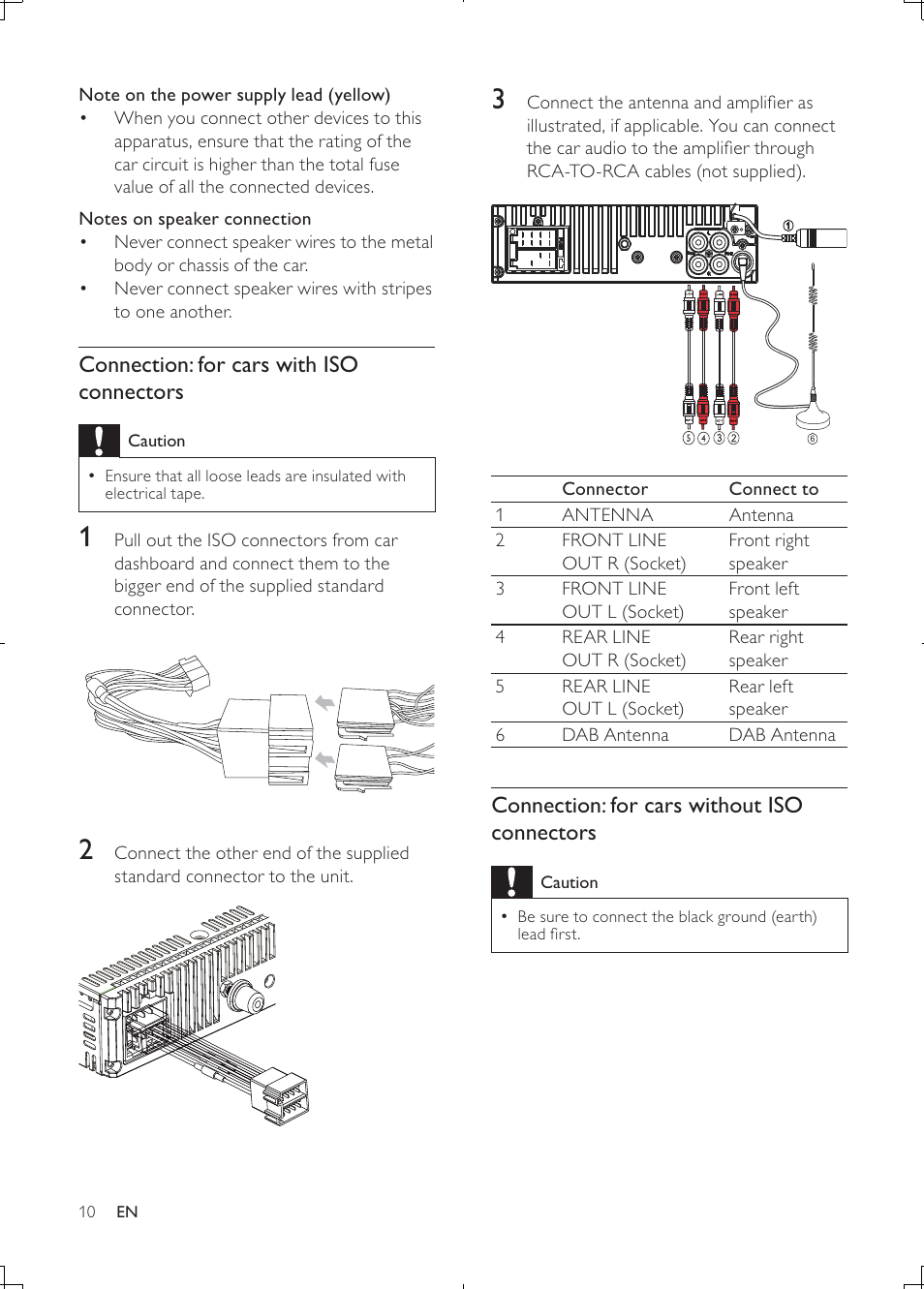 Philips CEM2000B User Manual | Page 9 / 28