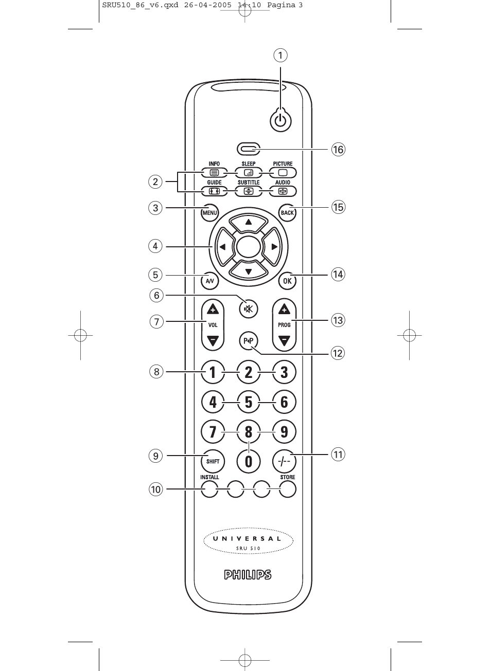 Philips SRU 510/86 User Manual | Page 3 / 60