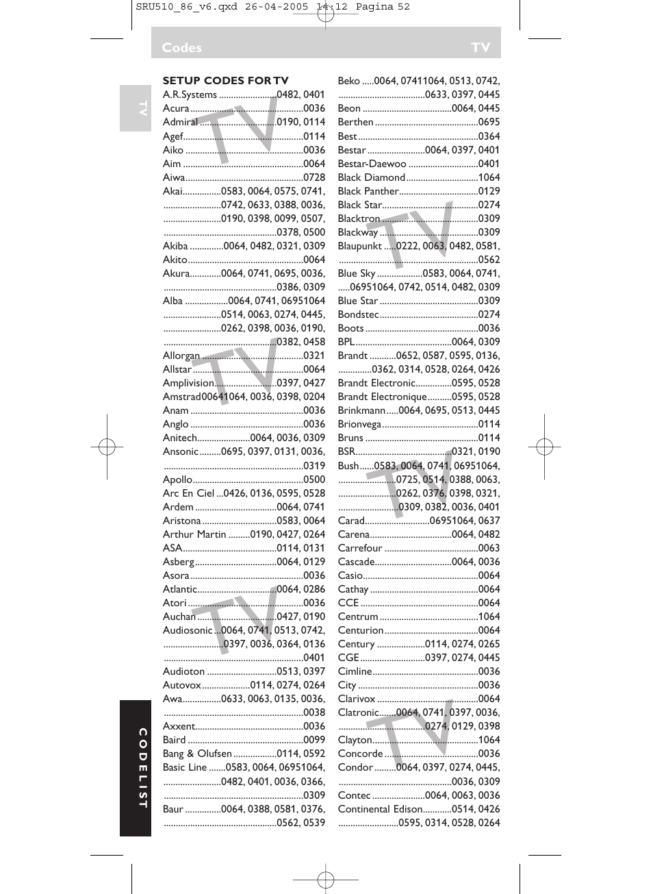 Philips SRU 510/86 User Manual | Page 52 / 60