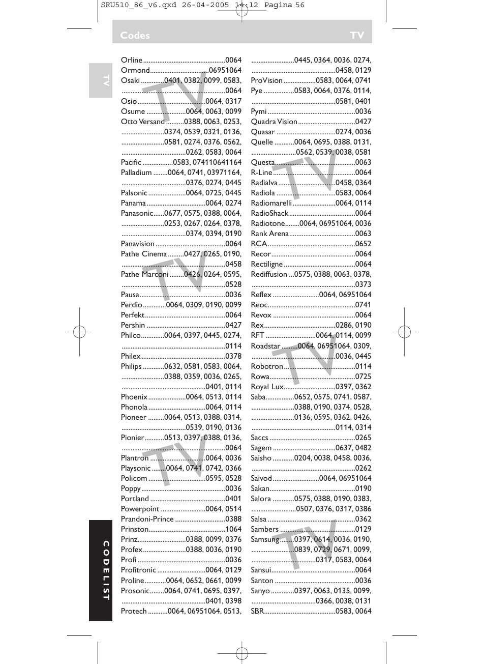 Philips SRU 510/86 User Manual | Page 56 / 60