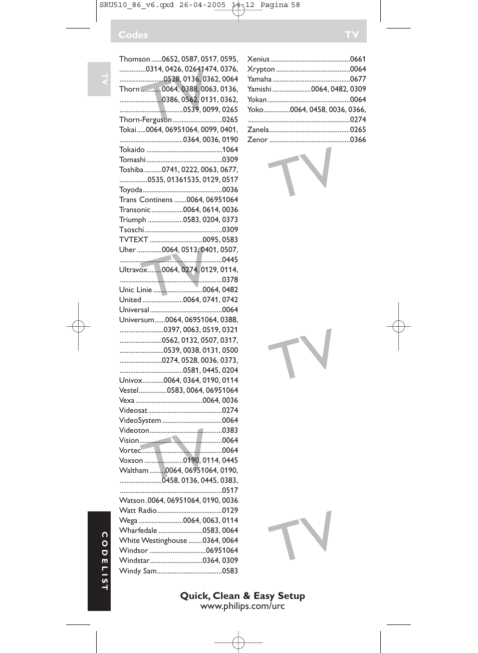 Philips SRU 510/86 User Manual | Page 58 / 60