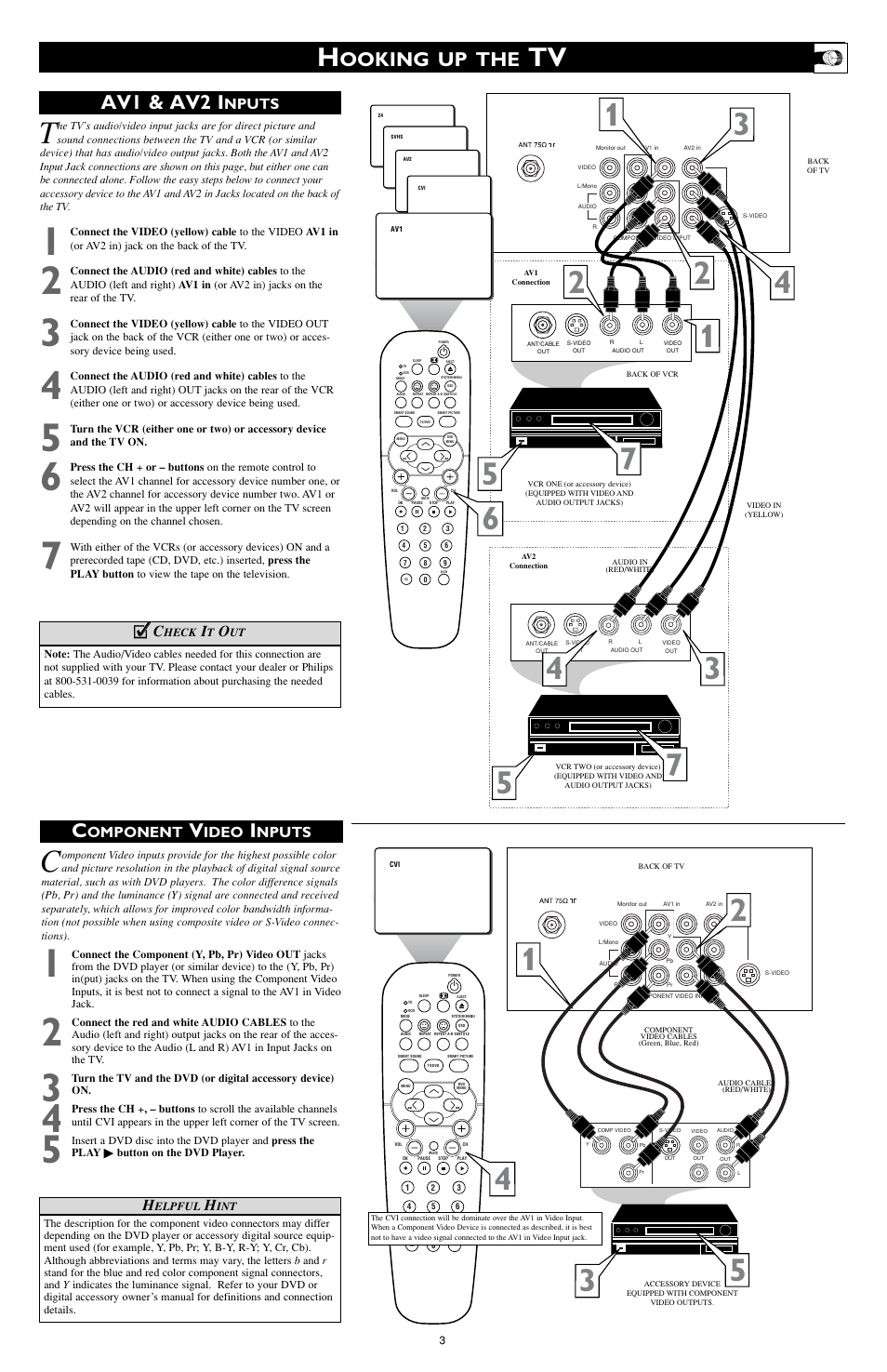 Ooking up the, Av1 & av2 i, Omponent | Ideo, Nputs, Cc c | Philips 3139 125 User Manual | Page 3 / 4