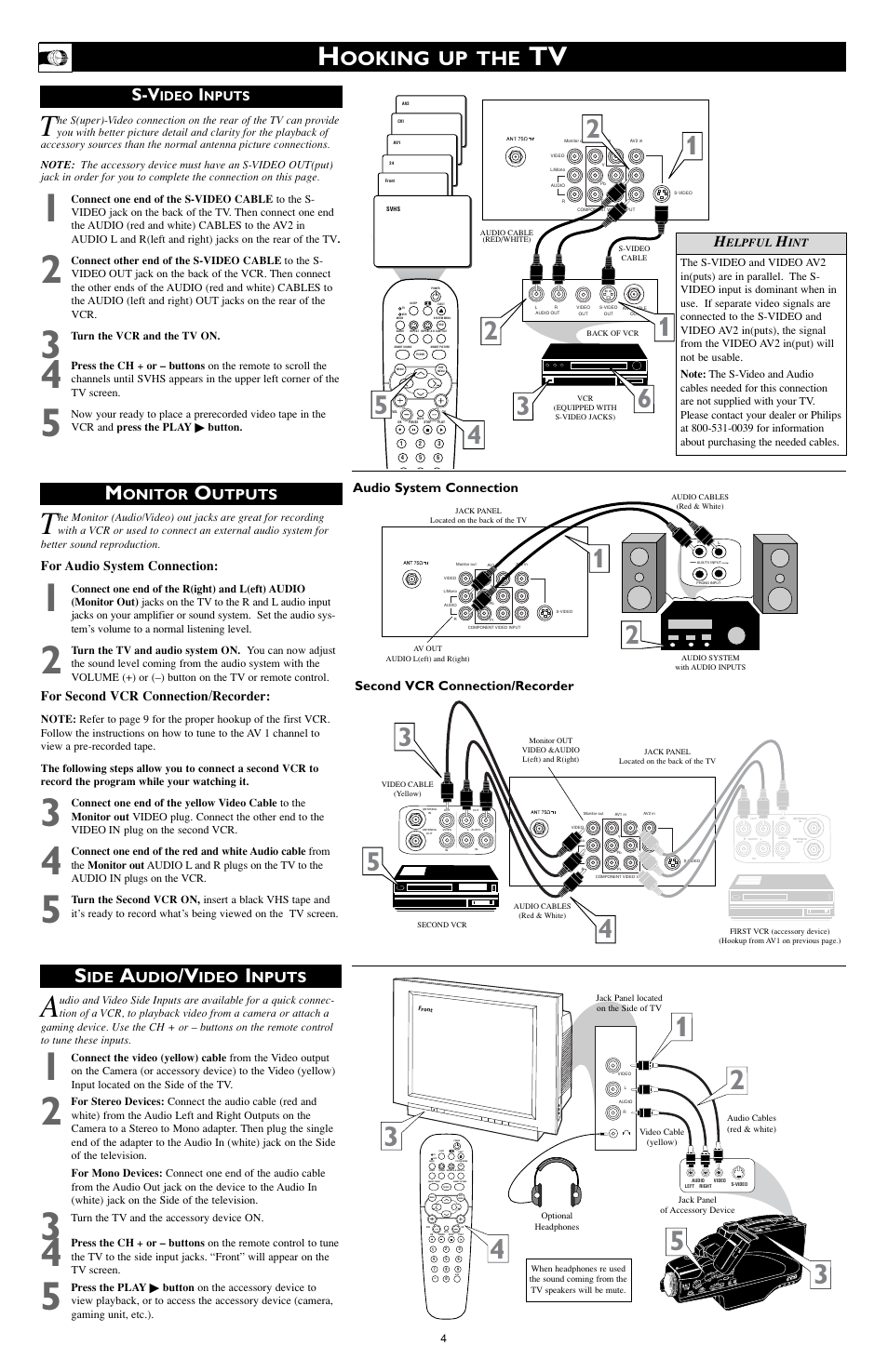 Ooking up the, Onitor, Utputs | Udio, For audio system connection, For second vcr connection/recorder, Ideo, Nputs | Philips 3139 125 User Manual | Page 4 / 4