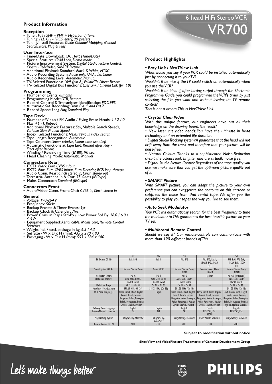 Vr700, 6 head hifi stereo vcr, Product highlights | Product information | Philips VR700 User Manual | Page 2 / 2