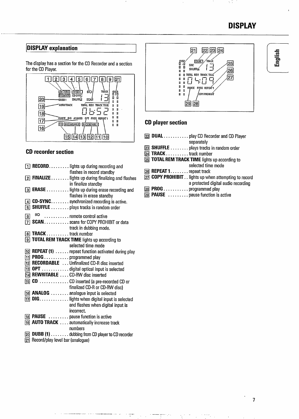 Display, Display explanation, Cd recorder section | Cd player section | Philips CDR 765 User Manual | Page 9 / 28