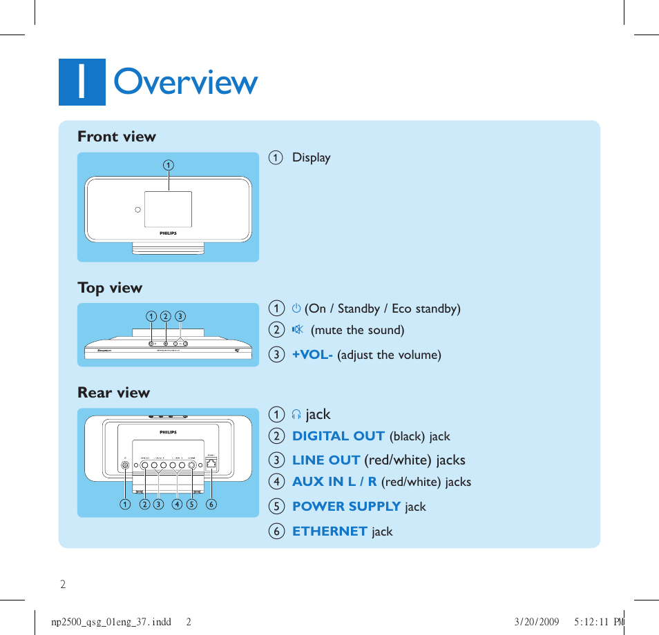 Overview | Philips Streamium NP2500/37B User Manual | Page 4 / 21