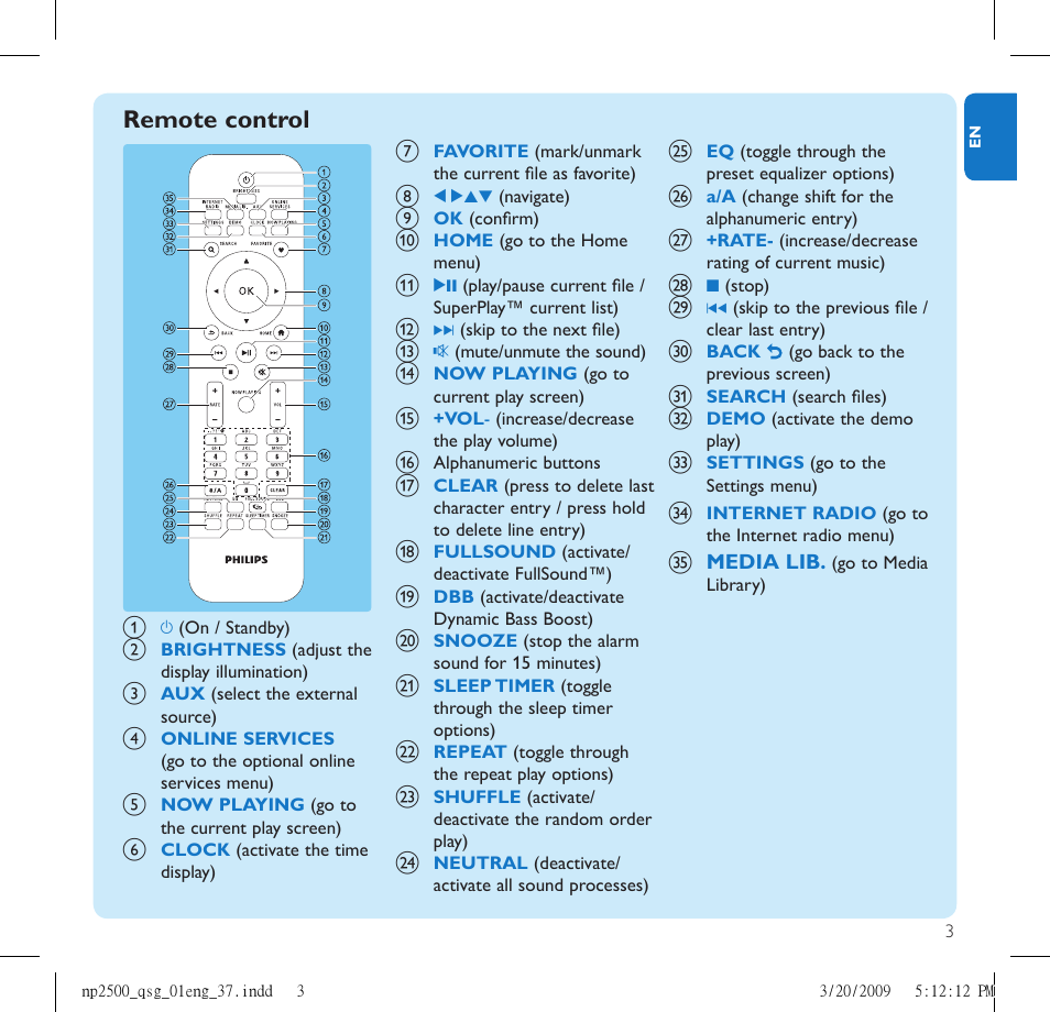 Remote control | Philips Streamium NP2500/37B User Manual | Page 5 / 21