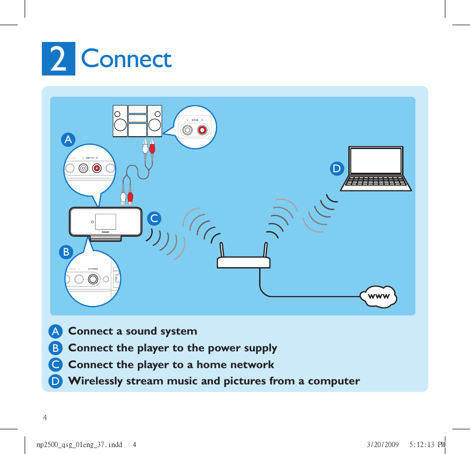 Connect | Philips Streamium NP2500/37B User Manual | Page 6 / 21