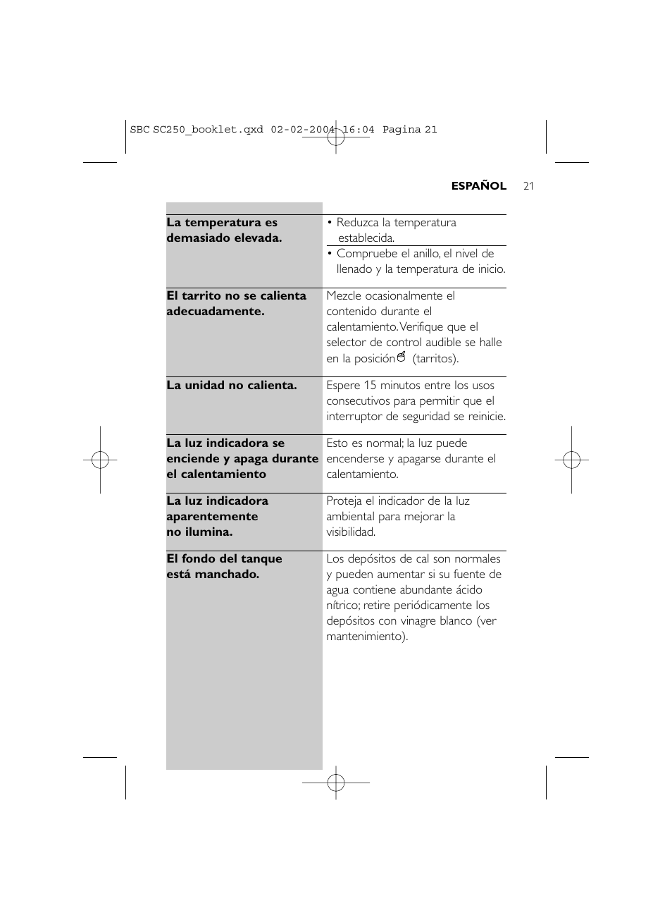 Philips SC250SBC User Manual | Page 21 / 76