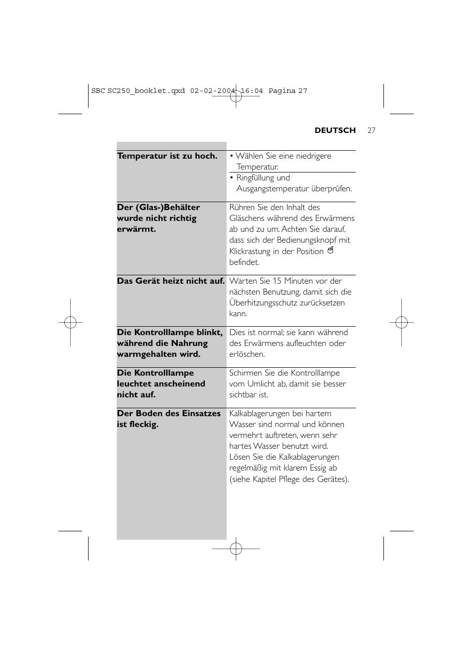 Philips SC250SBC User Manual | Page 27 / 76