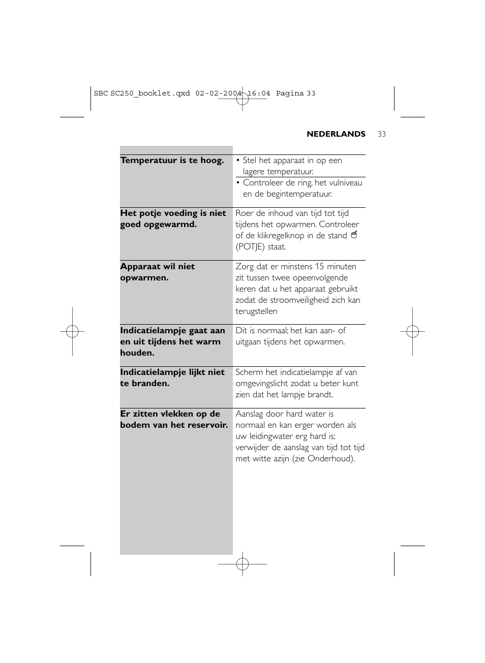 Philips SC250SBC User Manual | Page 33 / 76