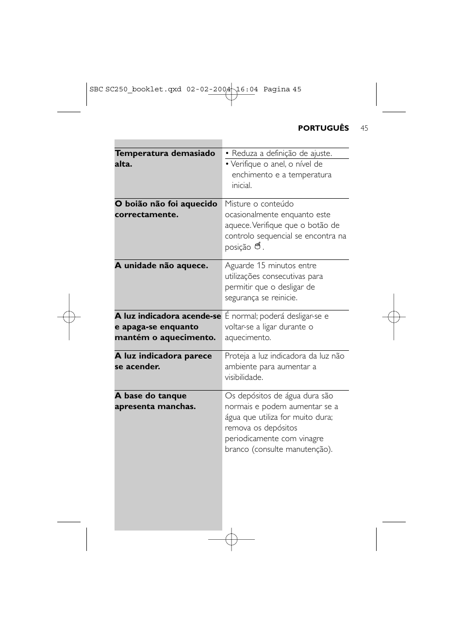 Philips SC250SBC User Manual | Page 45 / 76