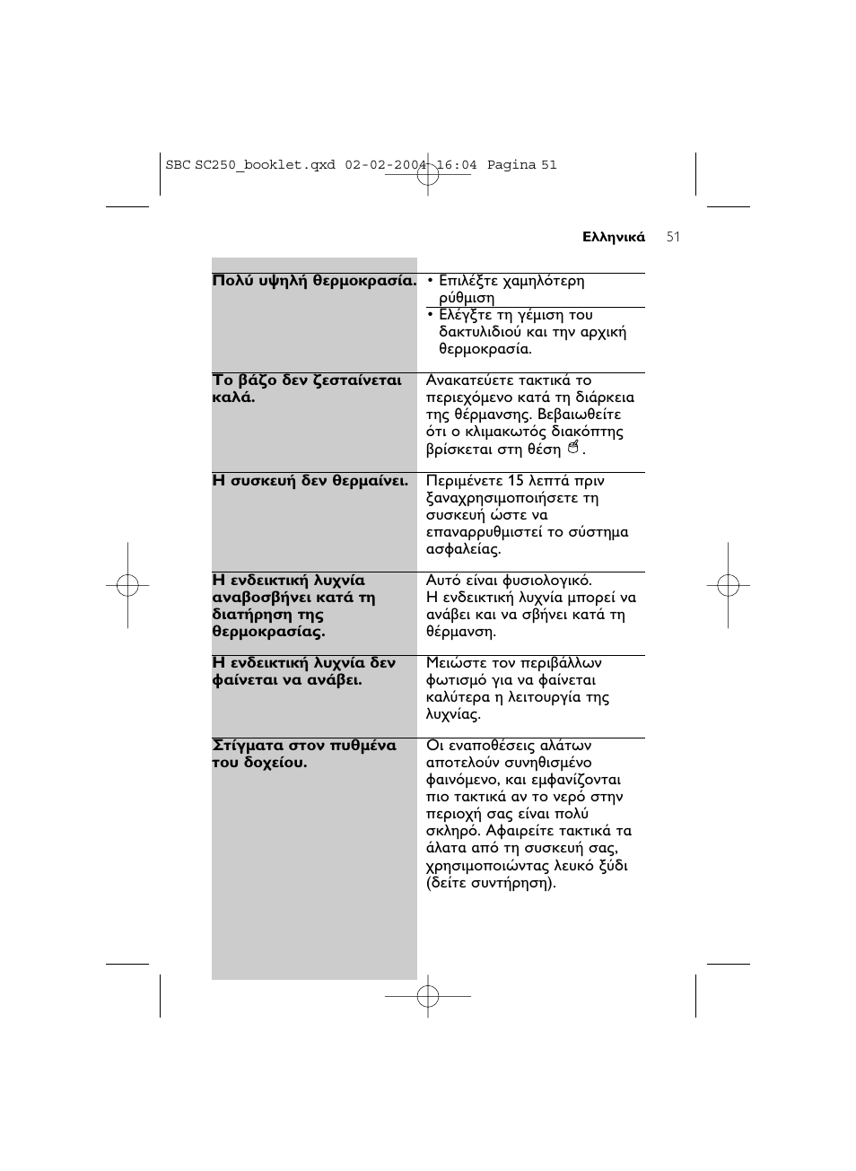 Philips SC250SBC User Manual | Page 51 / 76