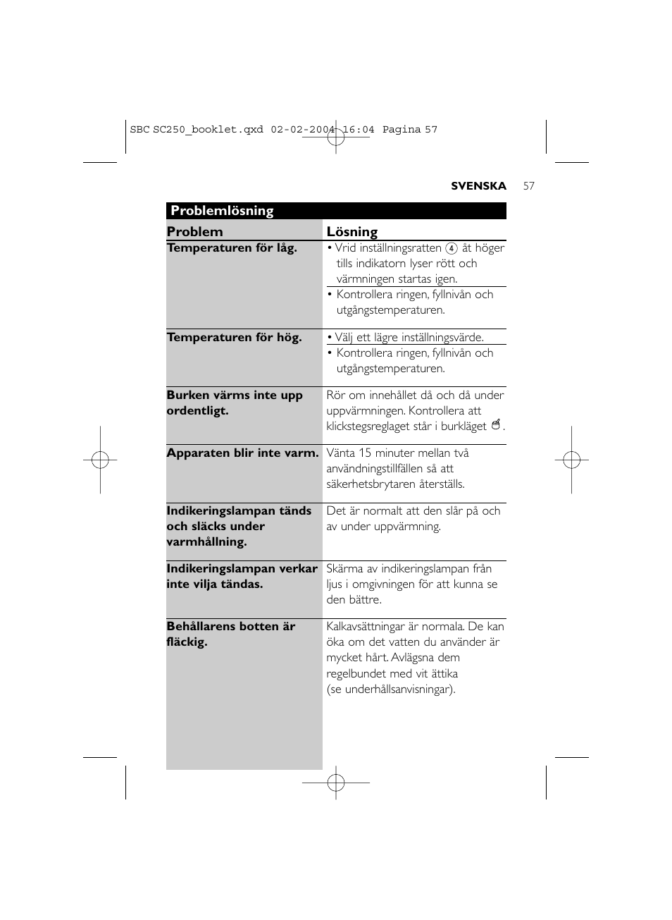 Philips SC250SBC User Manual | Page 57 / 76