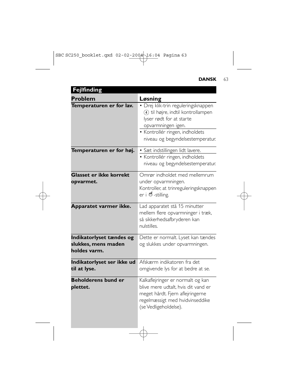 Philips SC250SBC User Manual | Page 63 / 76