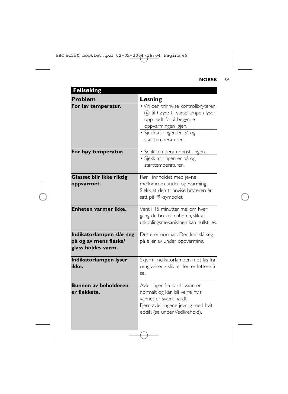 Philips SC250SBC User Manual | Page 69 / 76