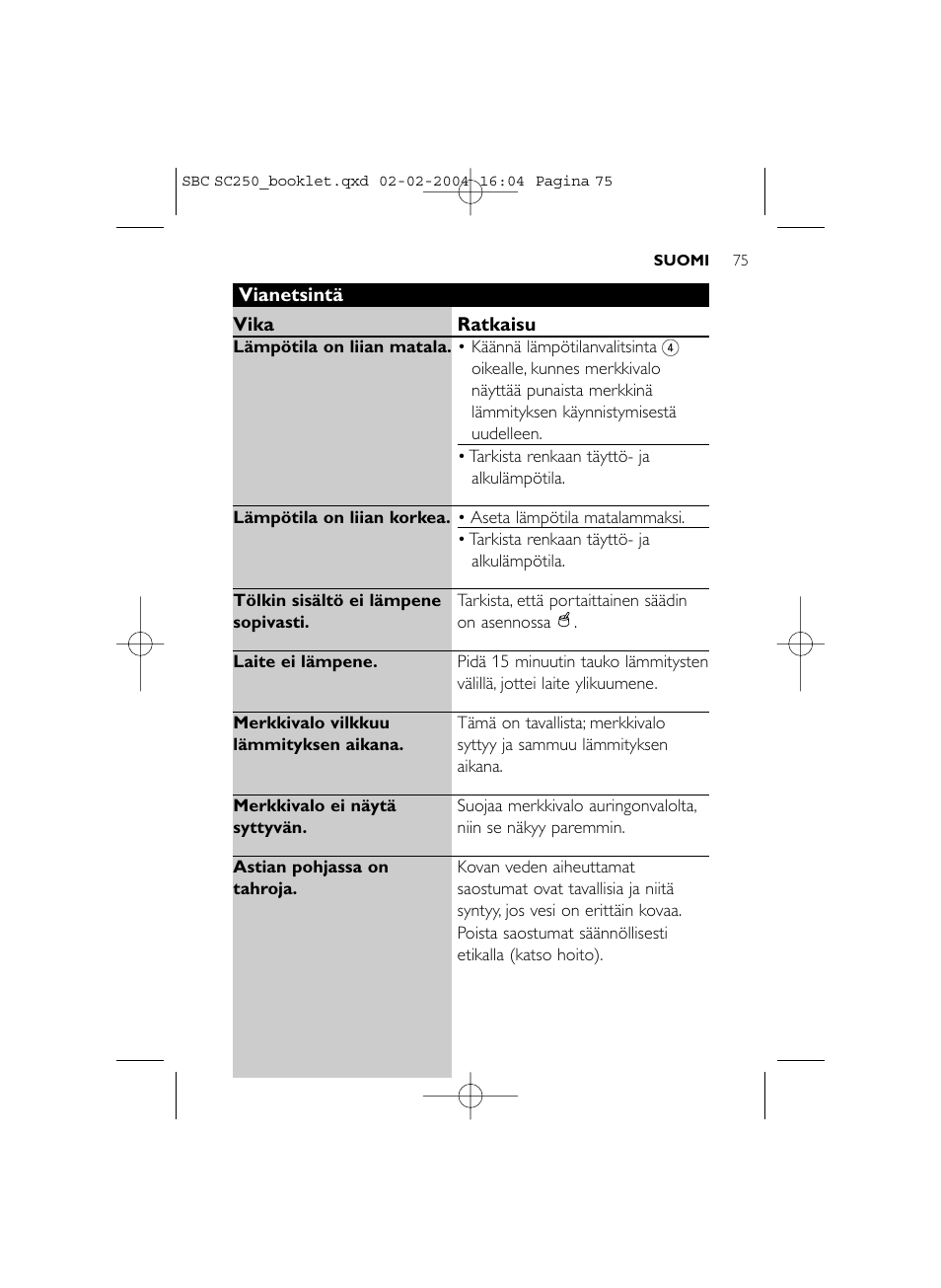 Philips SC250SBC User Manual | Page 75 / 76