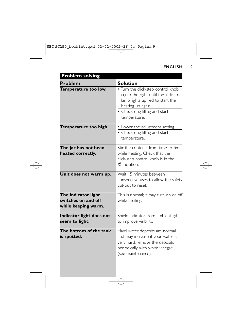Philips SC250SBC User Manual | Page 9 / 76
