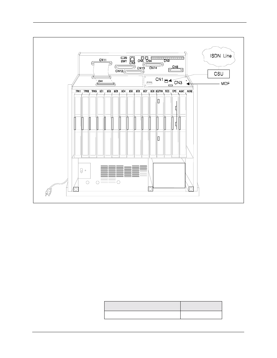 Figure 2-1. csu installation, As shown in figure 2-1 | Philips T-SMART DBS-EX23-530 User Manual | Page 31 / 118